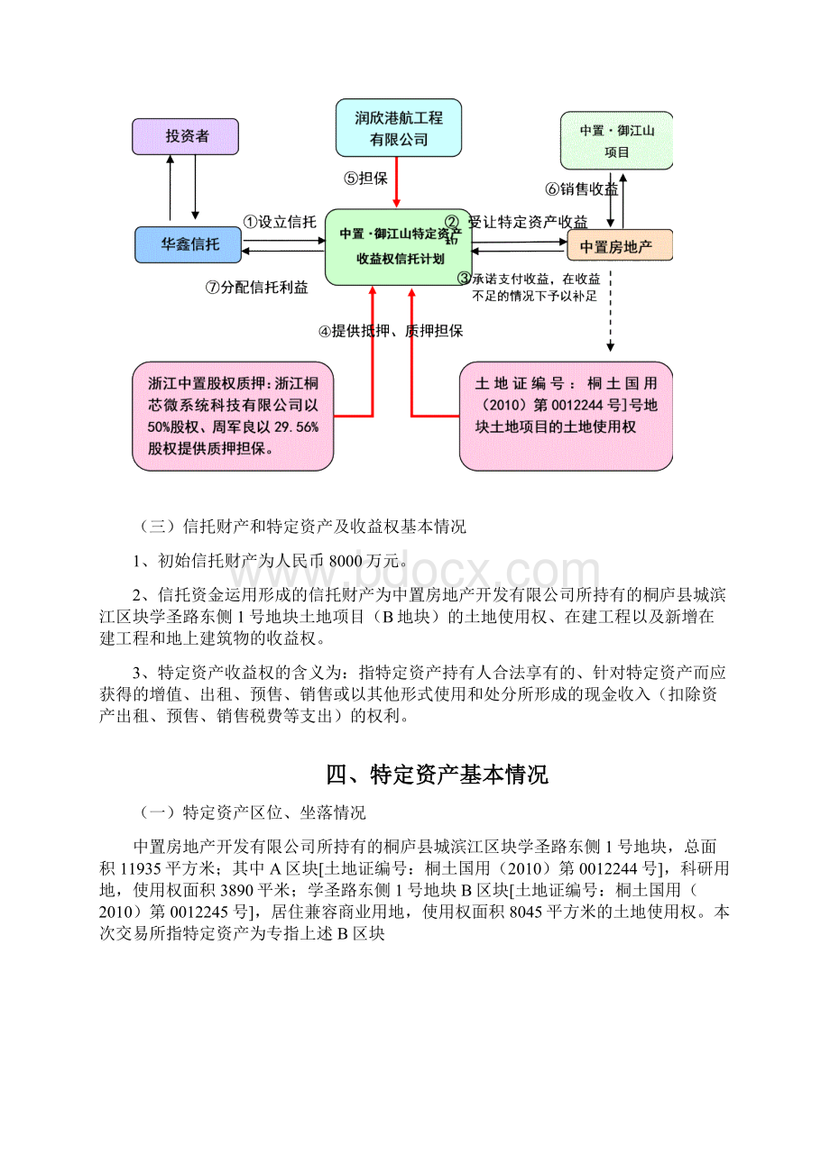 中置御江山特定资产收益权集合资金信托计划方案及建设可行性分析报告.docx_第3页