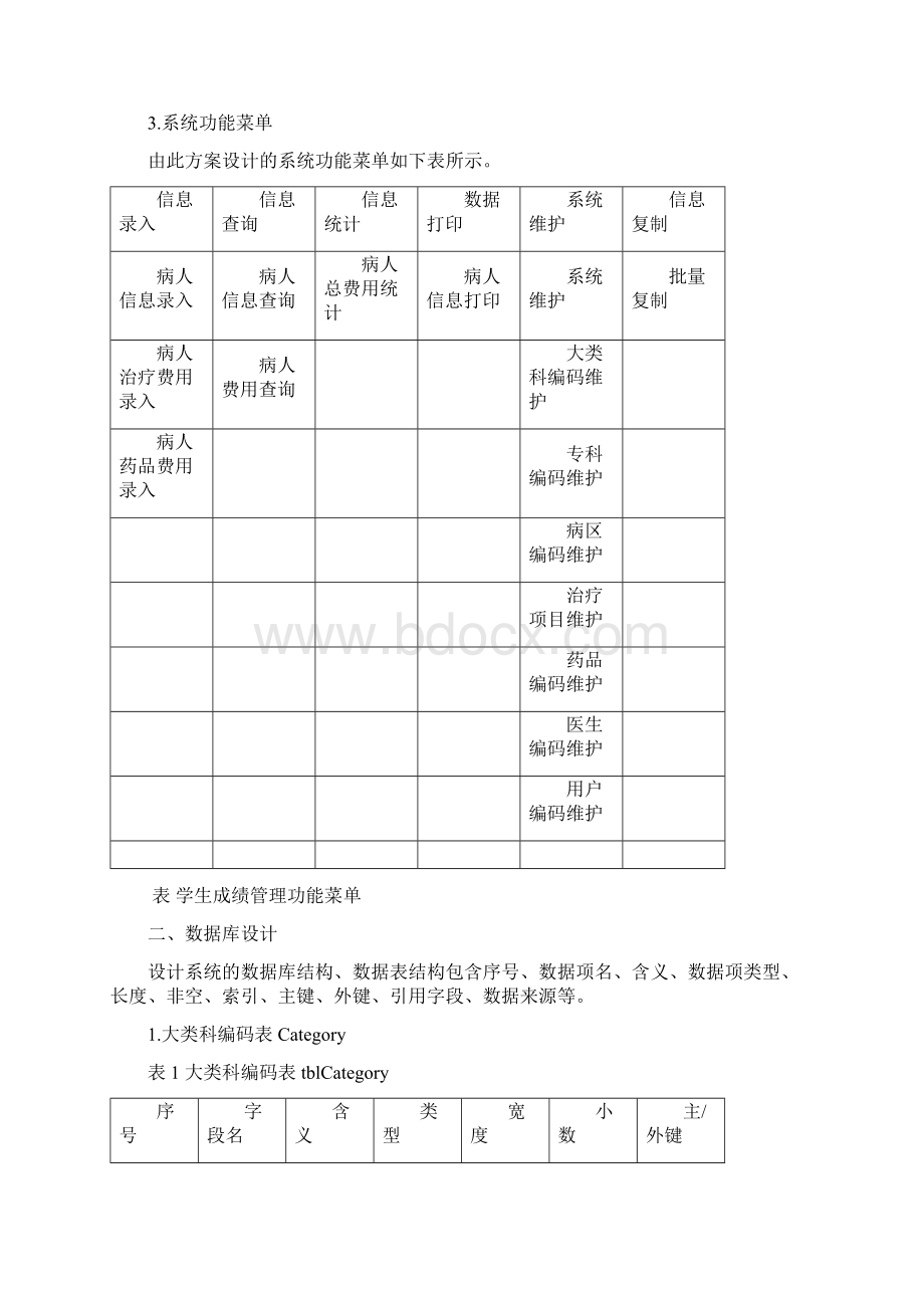 医疗课件医院管理系统课程设计方案doc 19页Word格式.docx_第3页