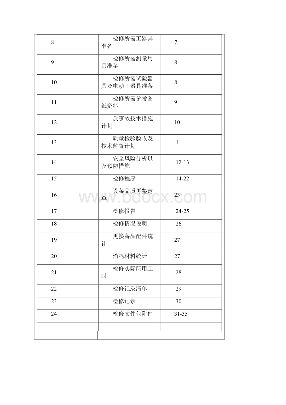 发电机组电动给水泵检修作业文件包.docx_第2页