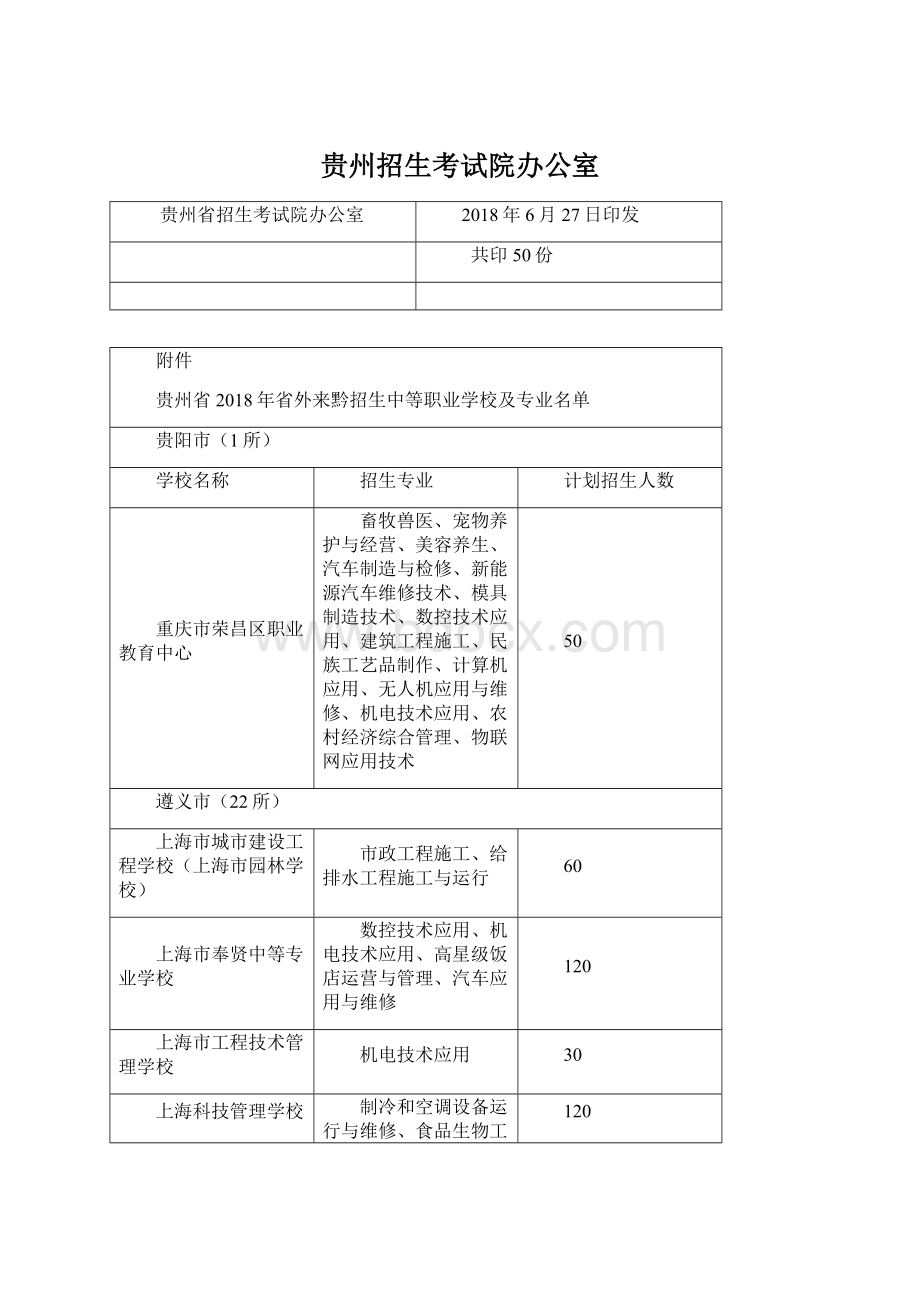 贵州招生考试院办公室Word文档下载推荐.docx_第1页