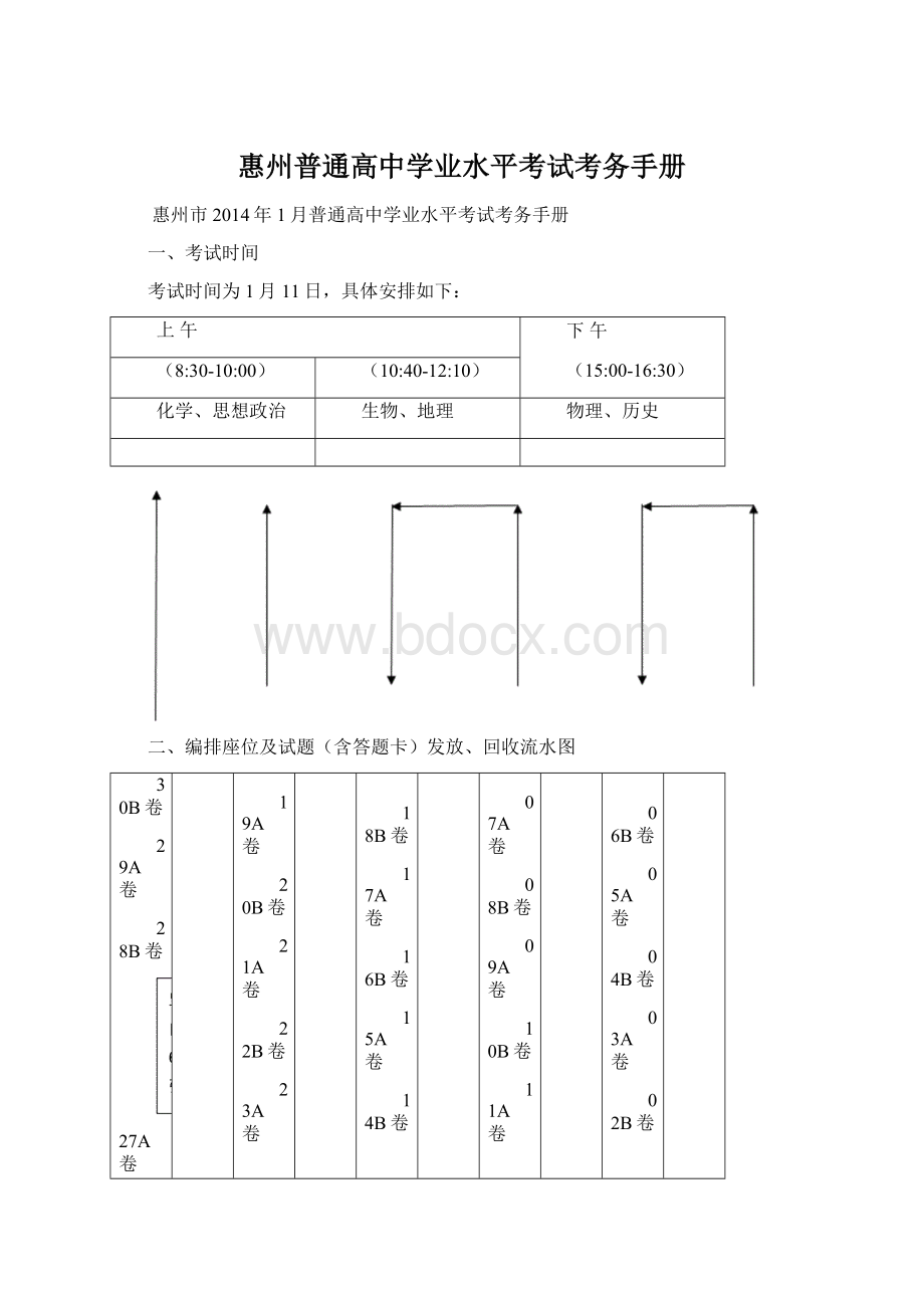 惠州普通高中学业水平考试考务手册Word下载.docx_第1页