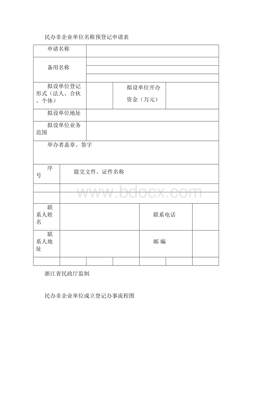 民办非企业单位成立登记.docx_第2页