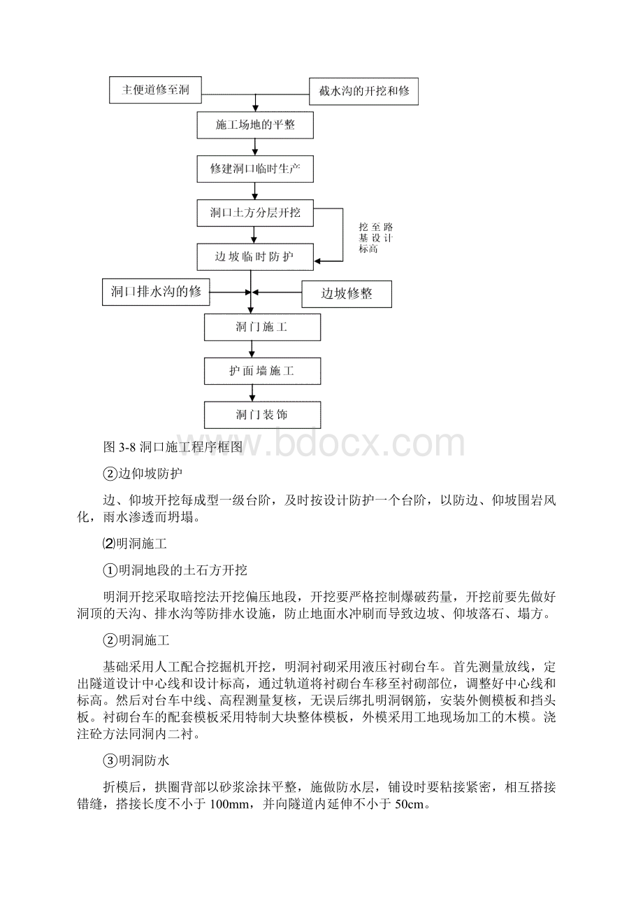 隧道施工组织设计Word文档格式.docx_第2页