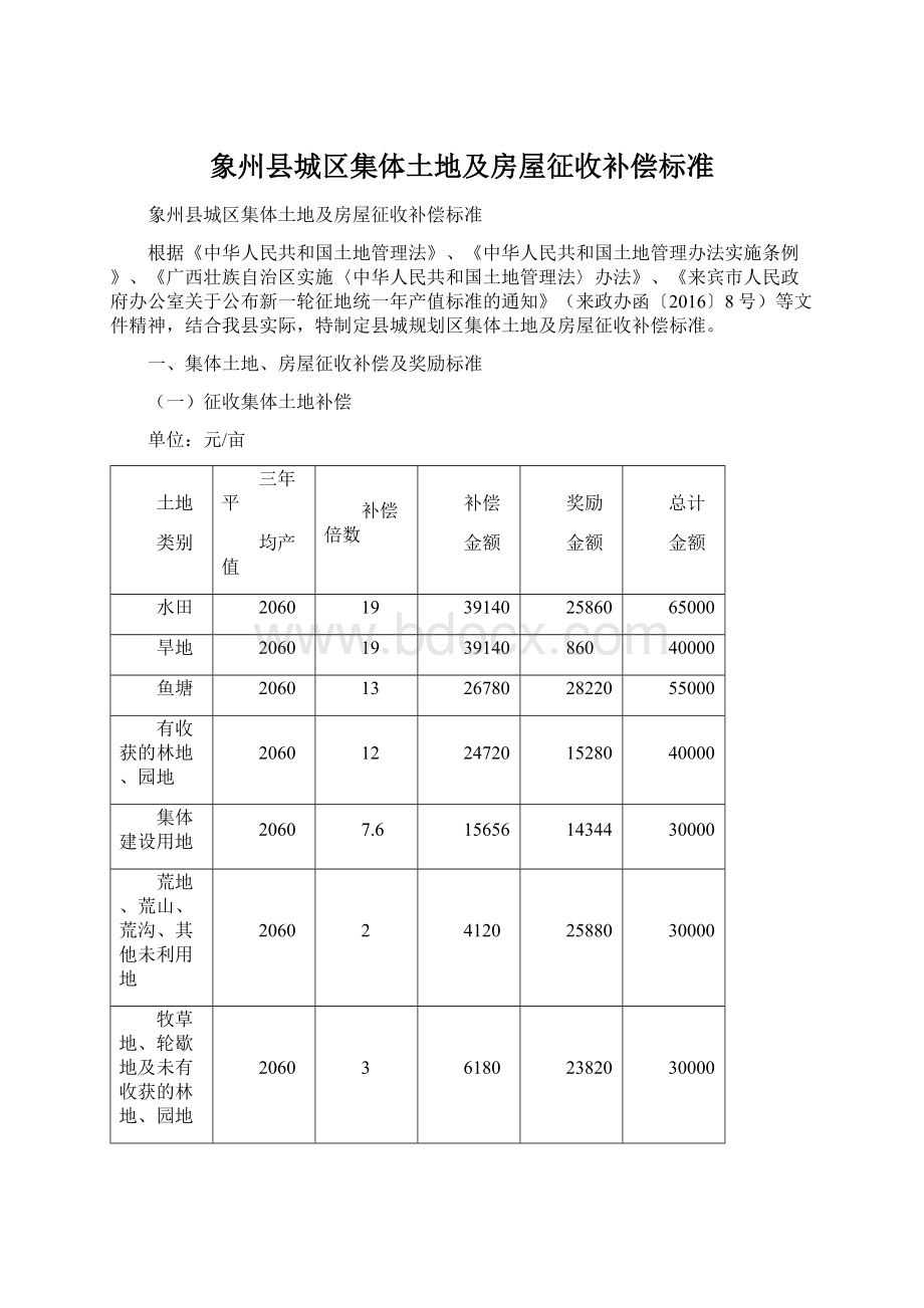 象州县城区集体土地及房屋征收补偿标准.docx_第1页