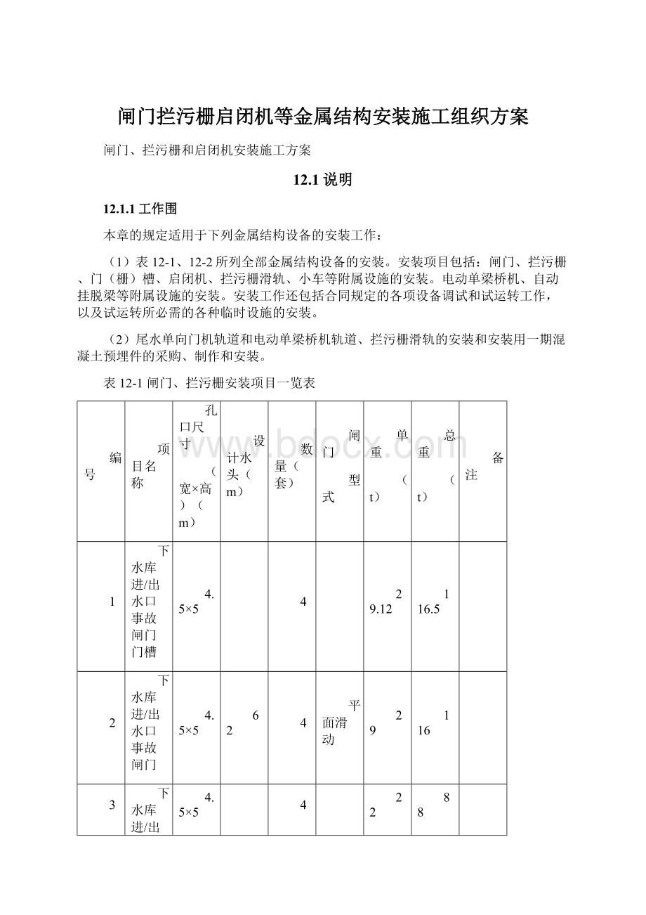 闸门拦污栅启闭机等金属结构安装施工组织方案.docx