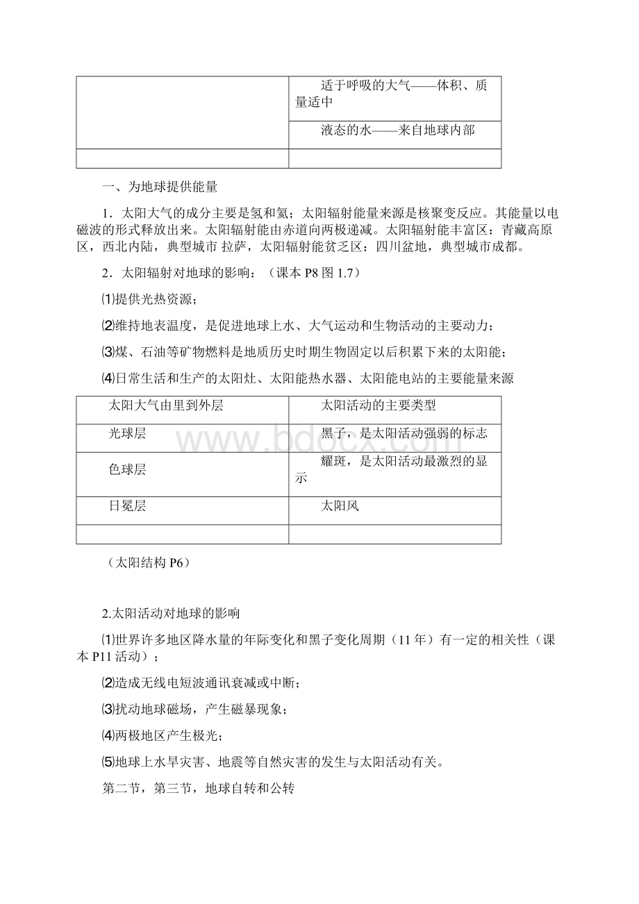 高中地理必修一完整笔记整理有图分解Word格式.docx_第2页