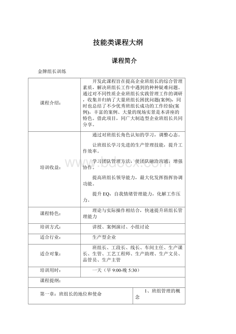 技能类课程大纲文档格式.docx