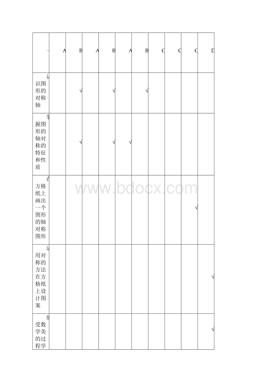 教学目标双向细目表.docx_第2页