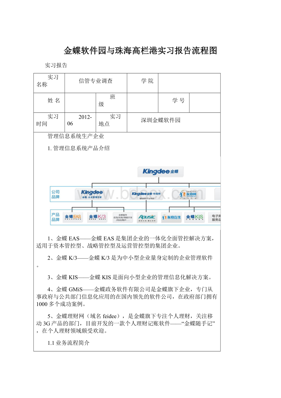 金蝶软件园与珠海高栏港实习报告流程图.docx_第1页