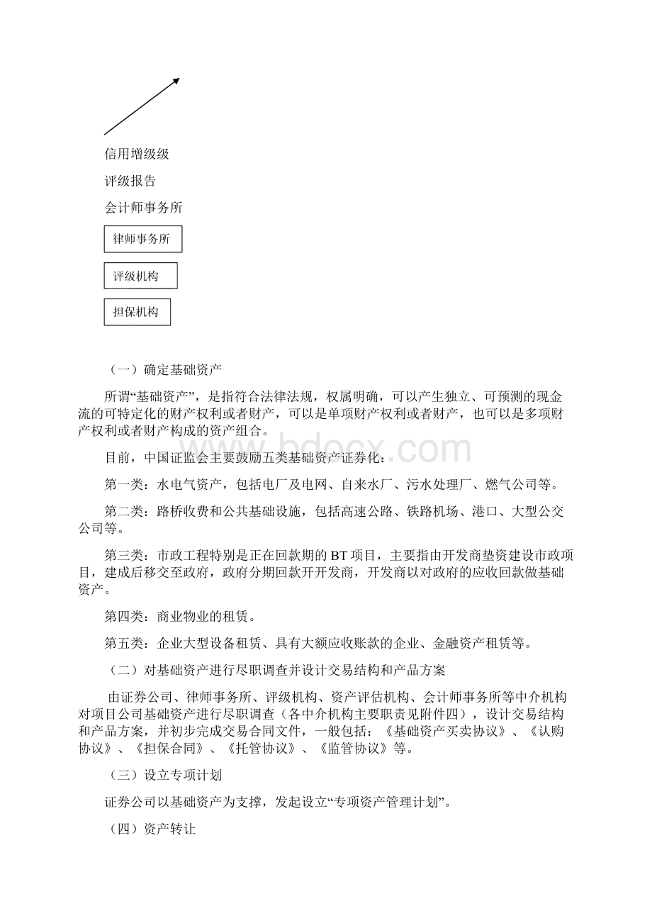 131105企业资产证券化业务知识储备方德.docx_第3页