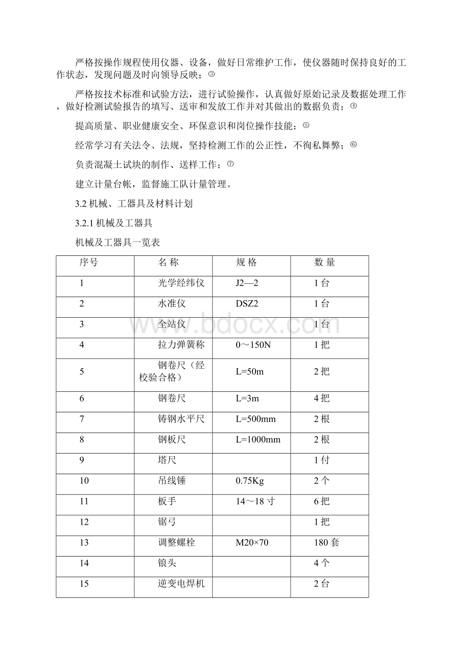 百色锅炉房基础施工方案Word文档下载推荐.docx_第3页