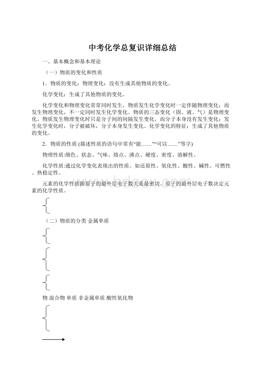 中考化学总复识详细总结Word文档下载推荐.docx