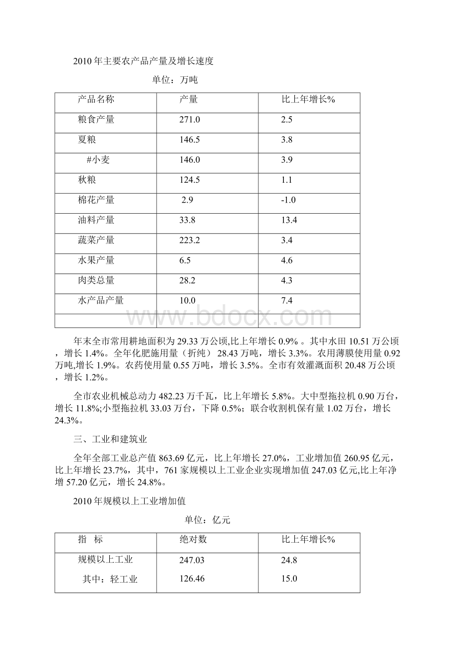 蚌埠市国民经济和社会发展统计公报Word格式文档下载.docx_第2页