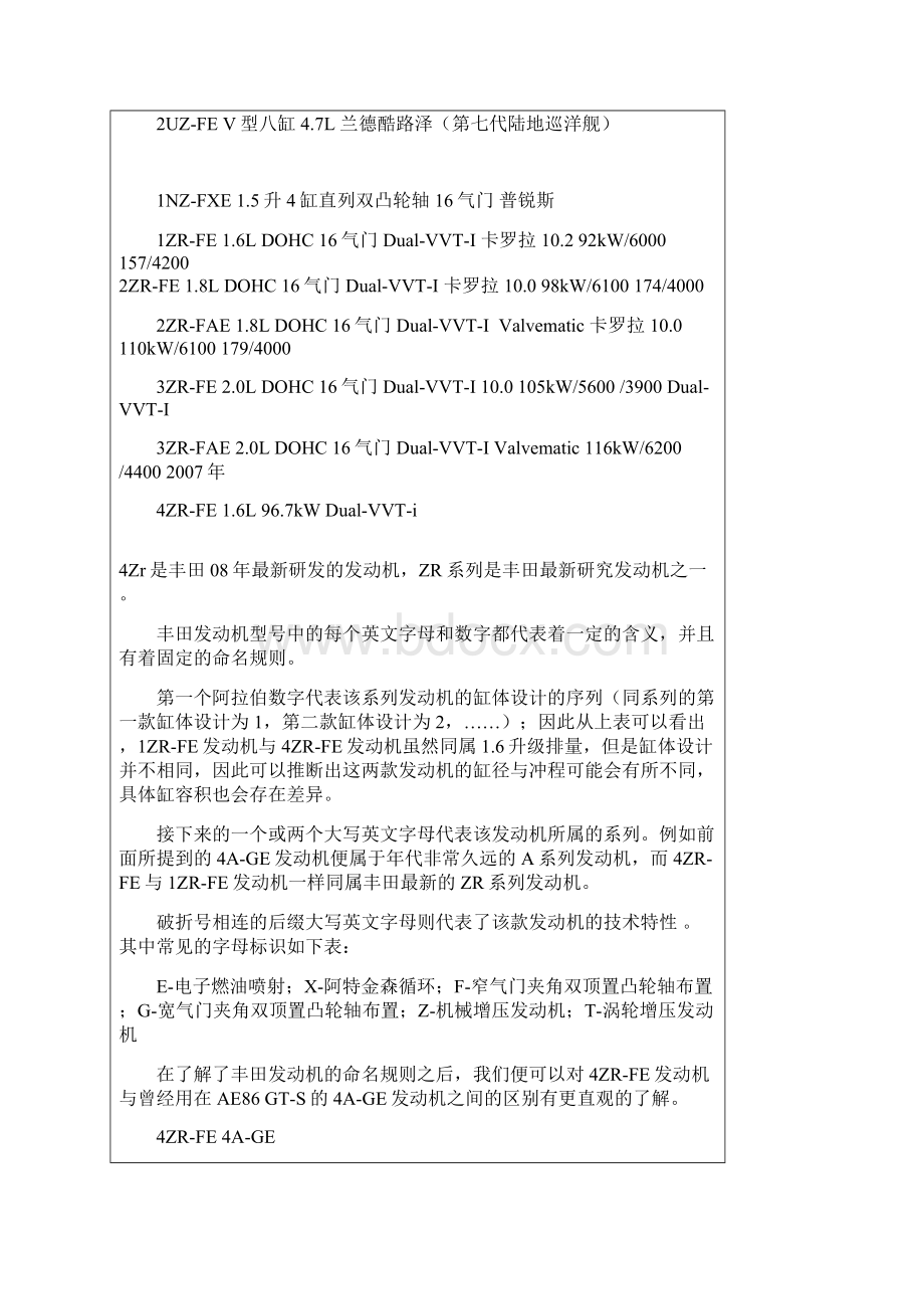 丰田发动机系列和全参数Word文件下载.docx_第2页