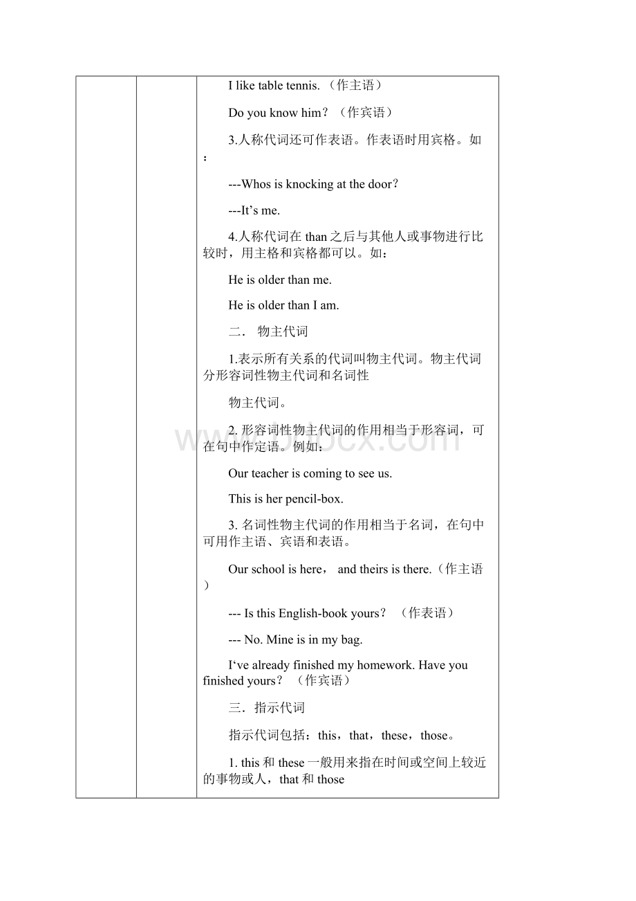 高中英语语法名词教案Word下载.docx_第2页