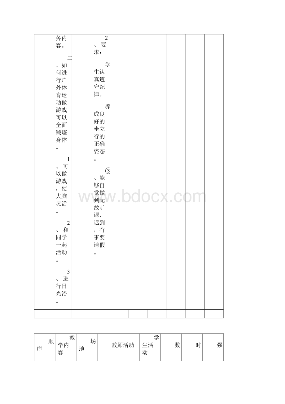 参考借鉴小学四年级下册体育教案全集doc.docx_第2页