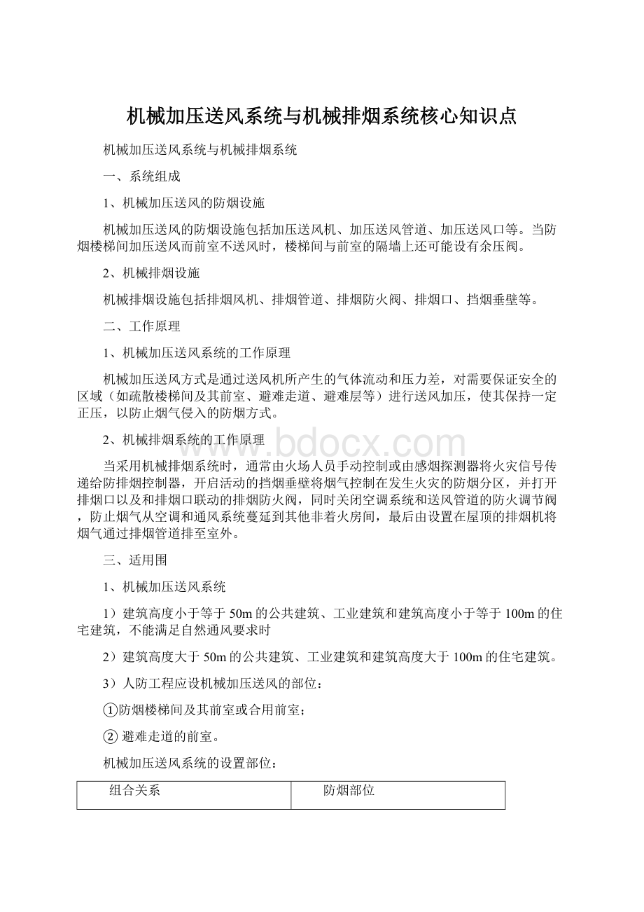 机械加压送风系统与机械排烟系统核心知识点Word文件下载.docx_第1页