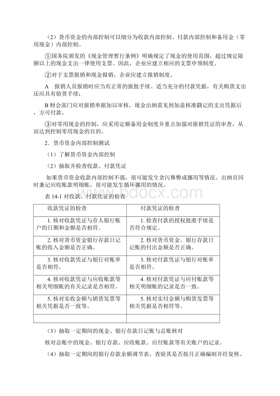 货币资金审计.docx_第2页