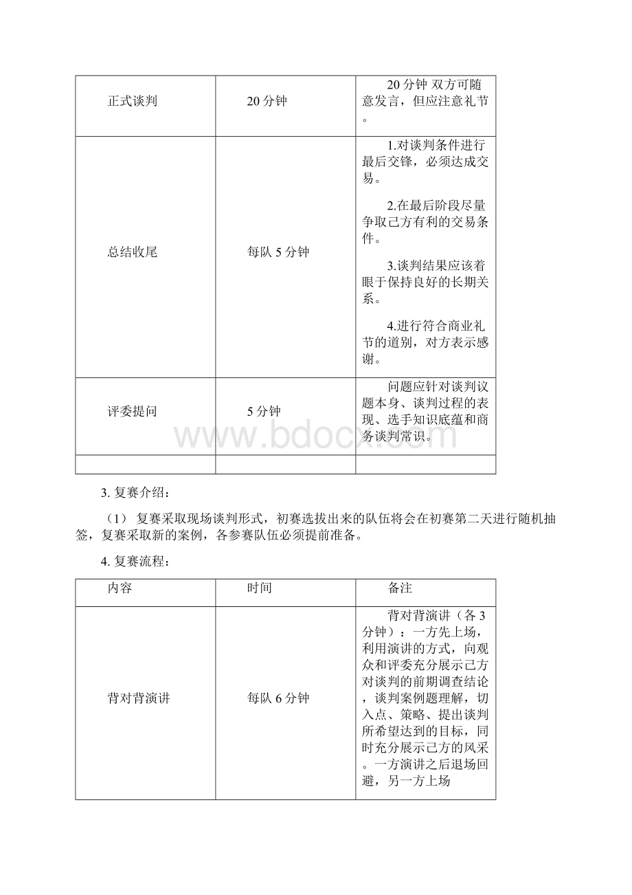 商务谈判模拟大赛策划书.docx_第3页