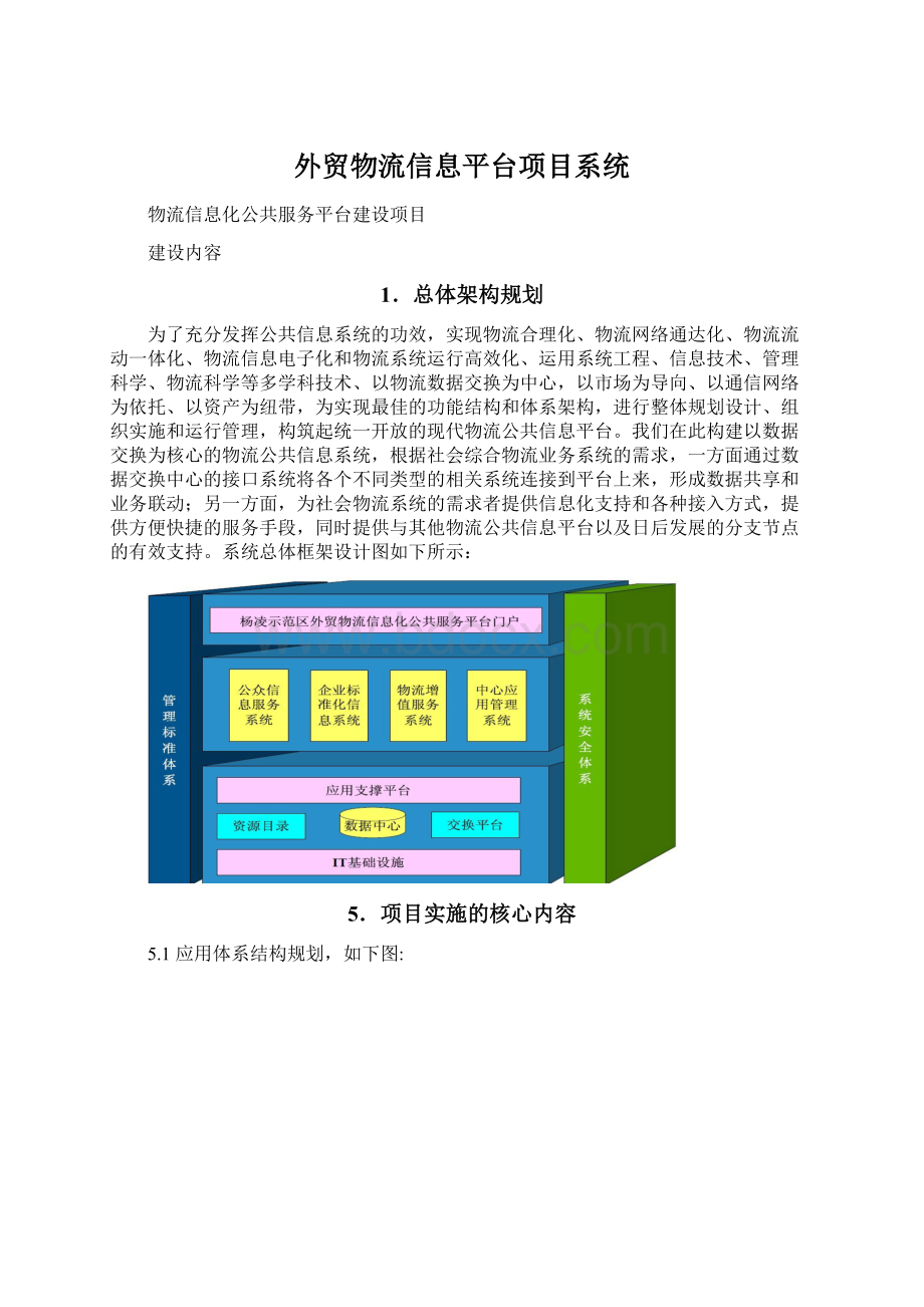 外贸物流信息平台项目系统.docx_第1页