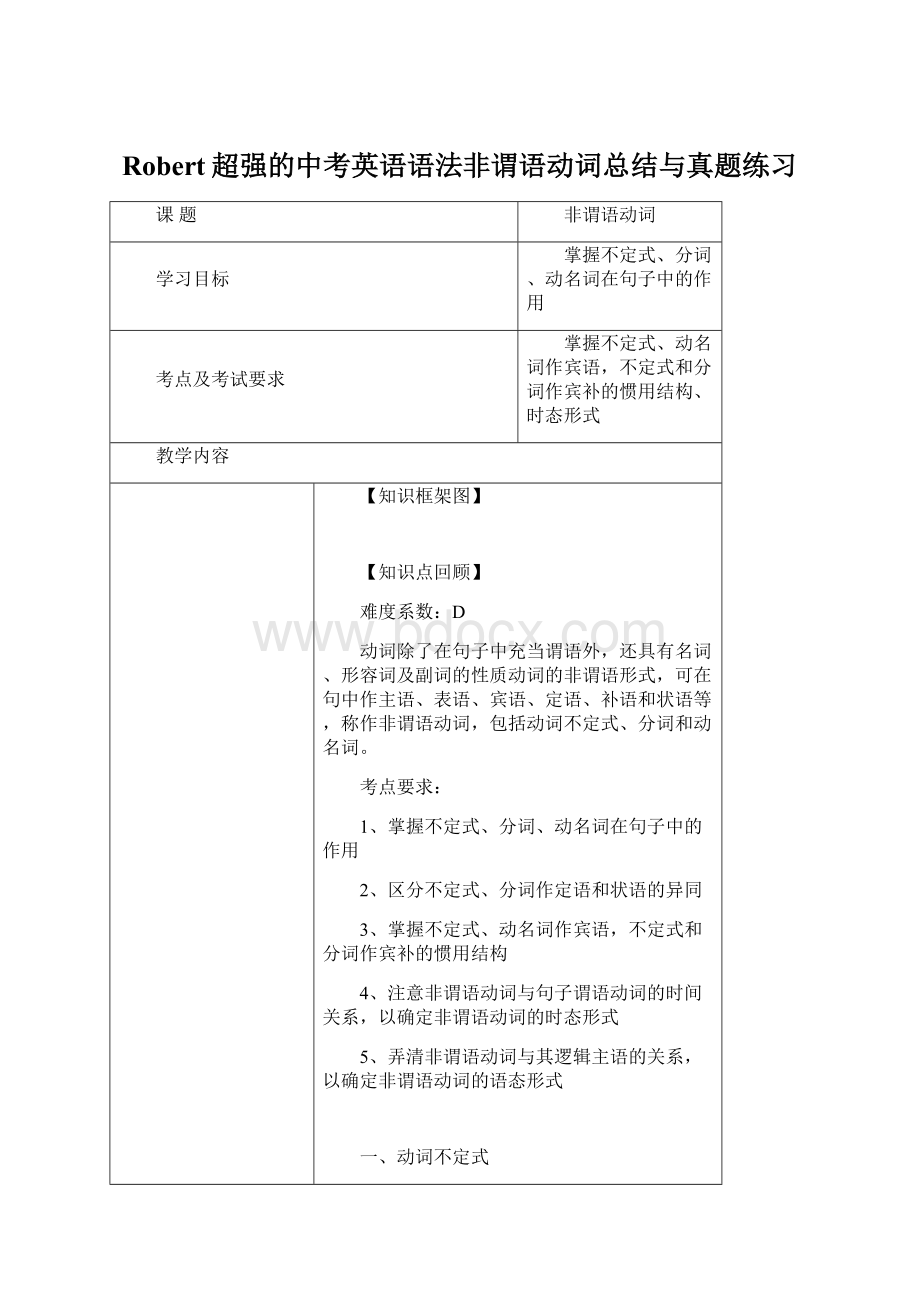 Robert超强的中考英语语法非谓语动词总结与真题练习Word文档下载推荐.docx_第1页