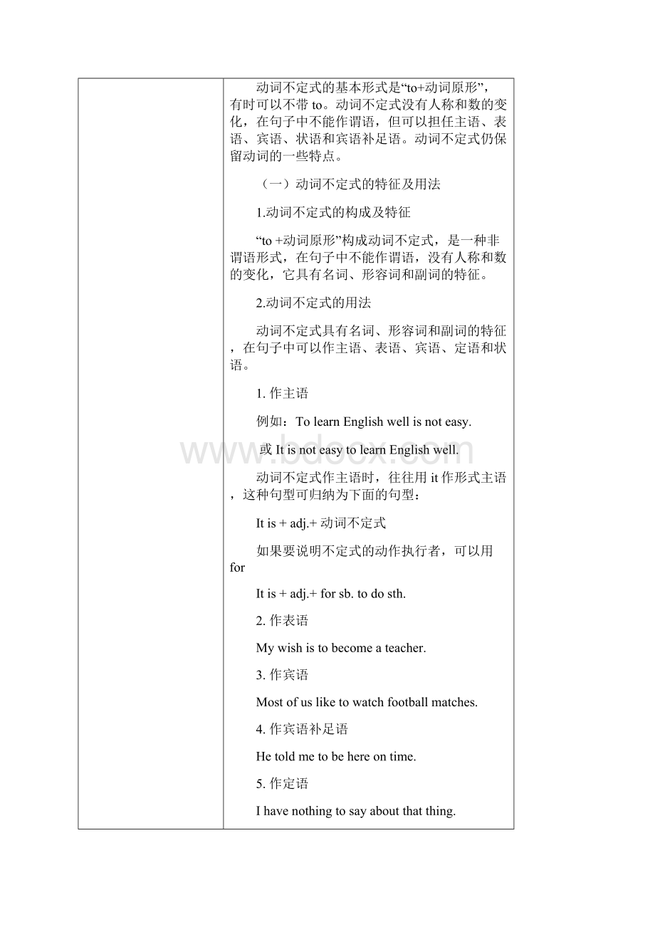 Robert超强的中考英语语法非谓语动词总结与真题练习Word文档下载推荐.docx_第2页