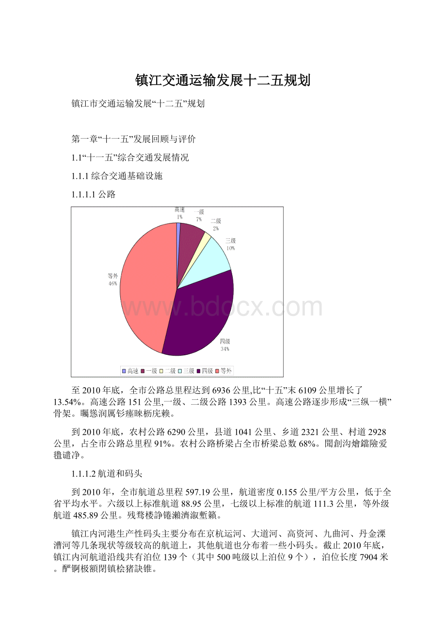 镇江交通运输发展十二五规划.docx_第1页