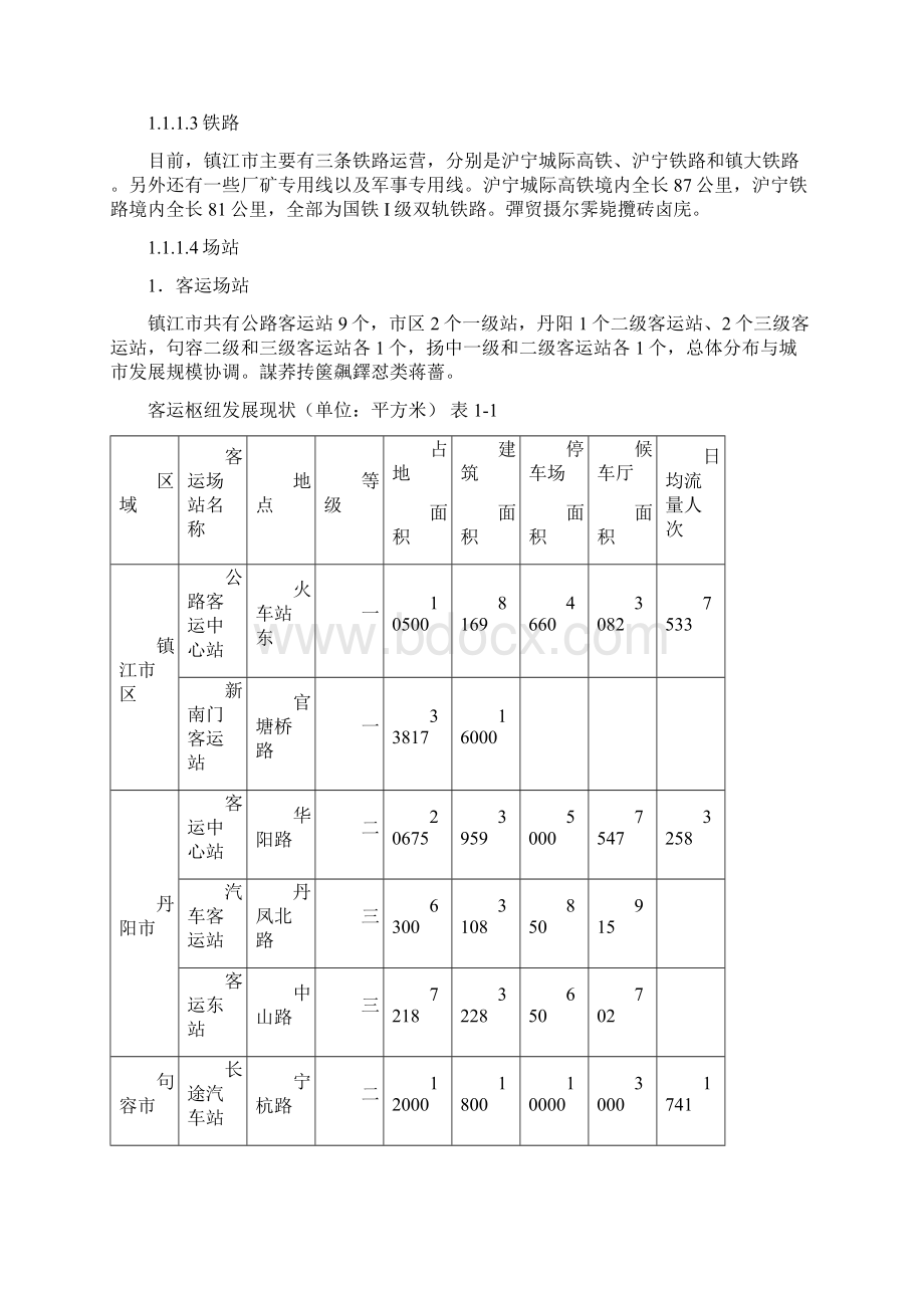 镇江交通运输发展十二五规划.docx_第2页