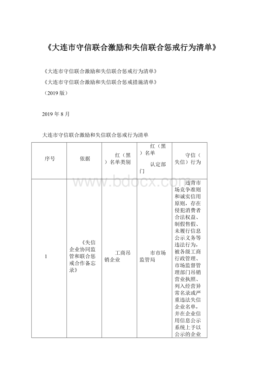 《大连市守信联合激励和失信联合惩戒行为清单》Word格式文档下载.docx_第1页