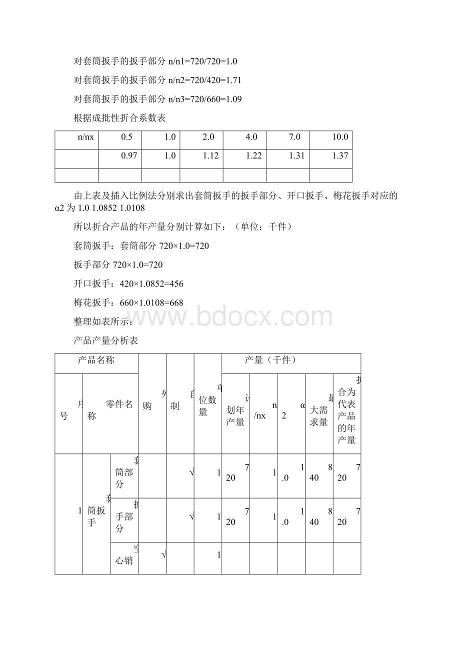 设施规划与物流实验报告大作业汇总.docx_第2页