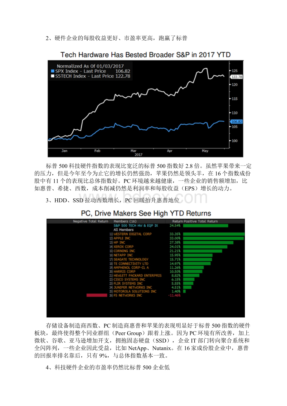 《上半年全球PC硬件与存储市场研究报告》.docx_第2页