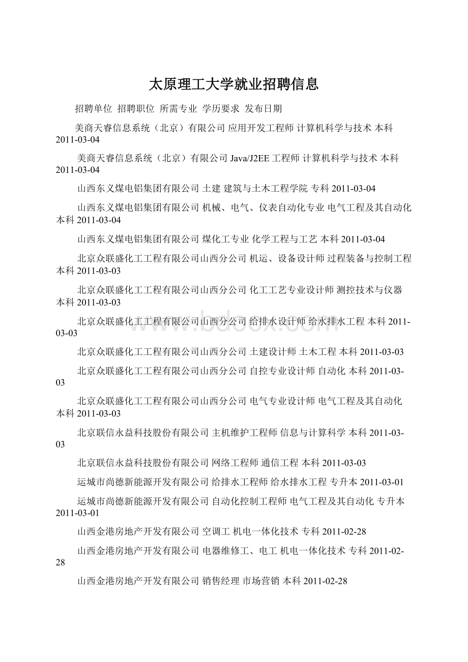 太原理工大学就业招聘信息.docx