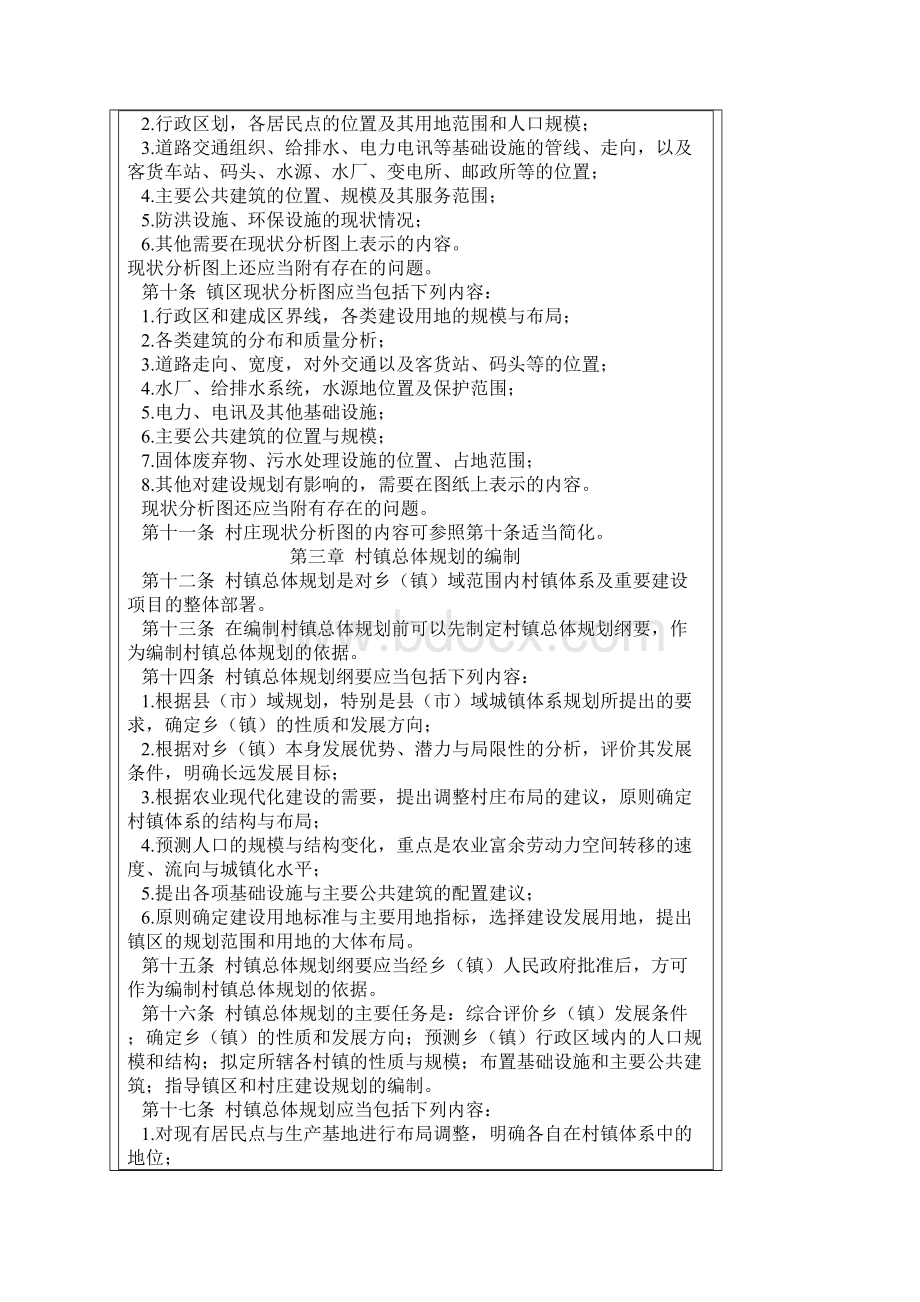 中华人民共和国《村镇规划编制办法》试行文档格式.docx_第2页