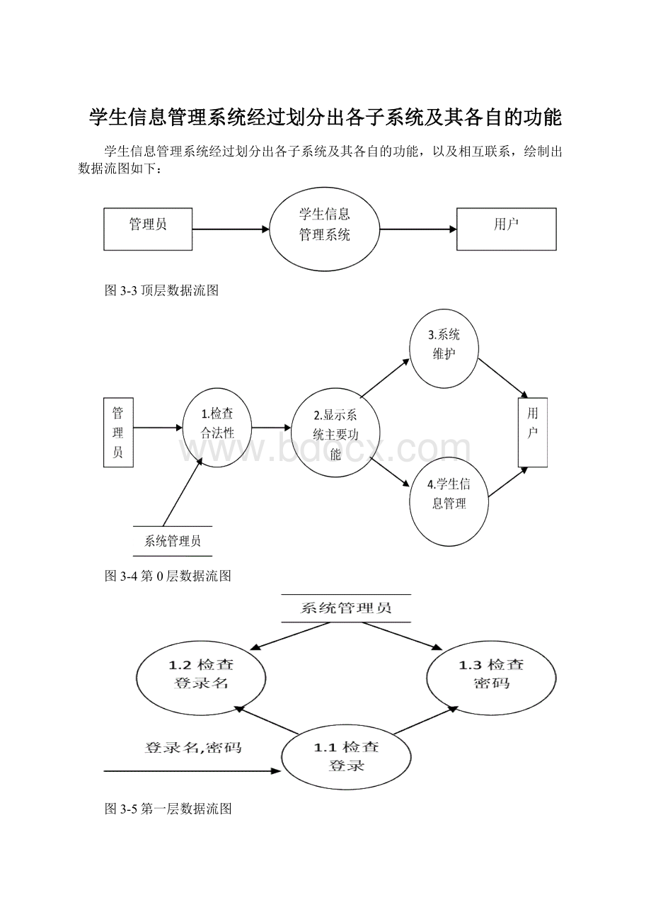 学生信息管理系统经过划分出各子系统及其各自的功能.docx