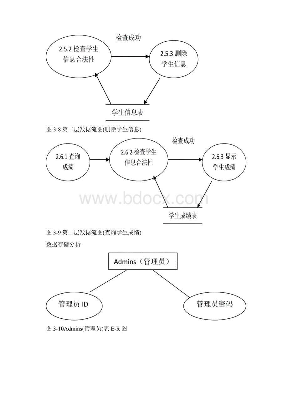 学生信息管理系统经过划分出各子系统及其各自的功能Word文档格式.docx_第3页