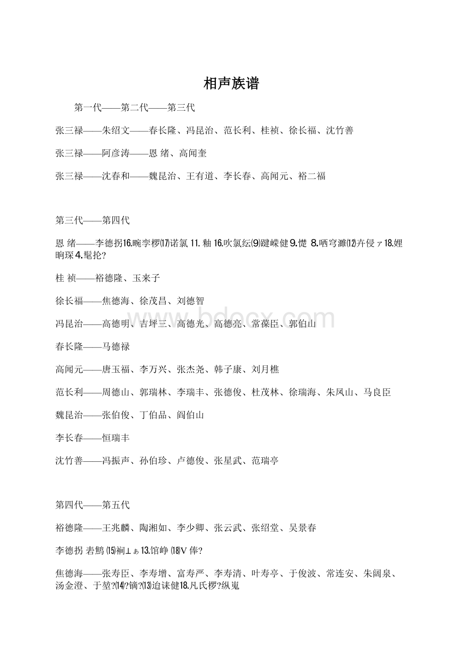 相声族谱.docx_第1页