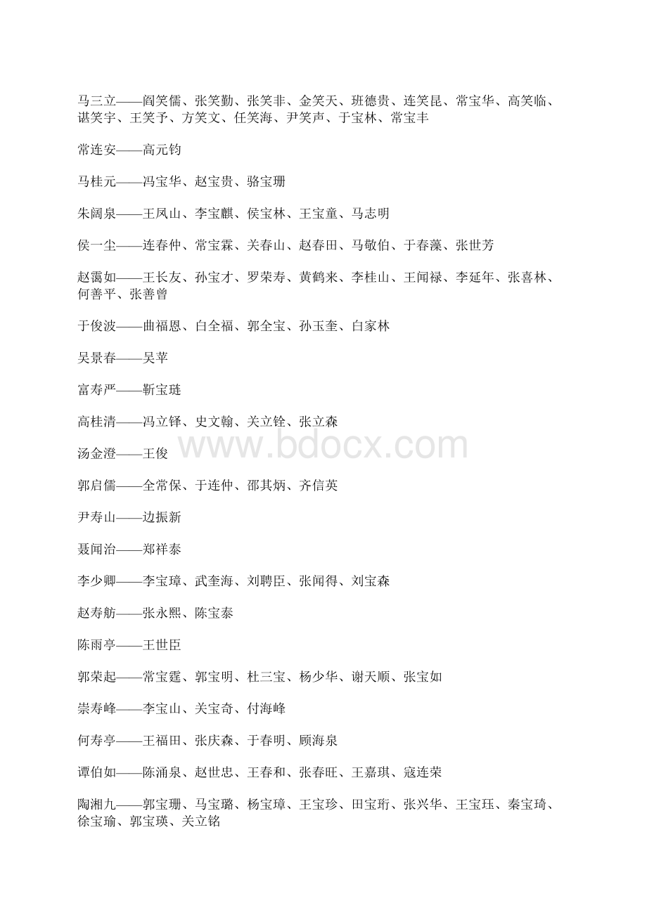 相声族谱.docx_第3页