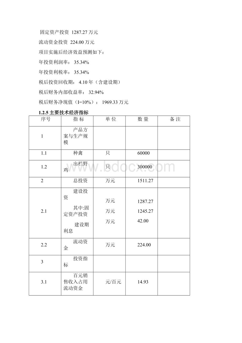 云龙野鸡特种养殖基地建设项目可行性研究报告Word下载.docx_第3页