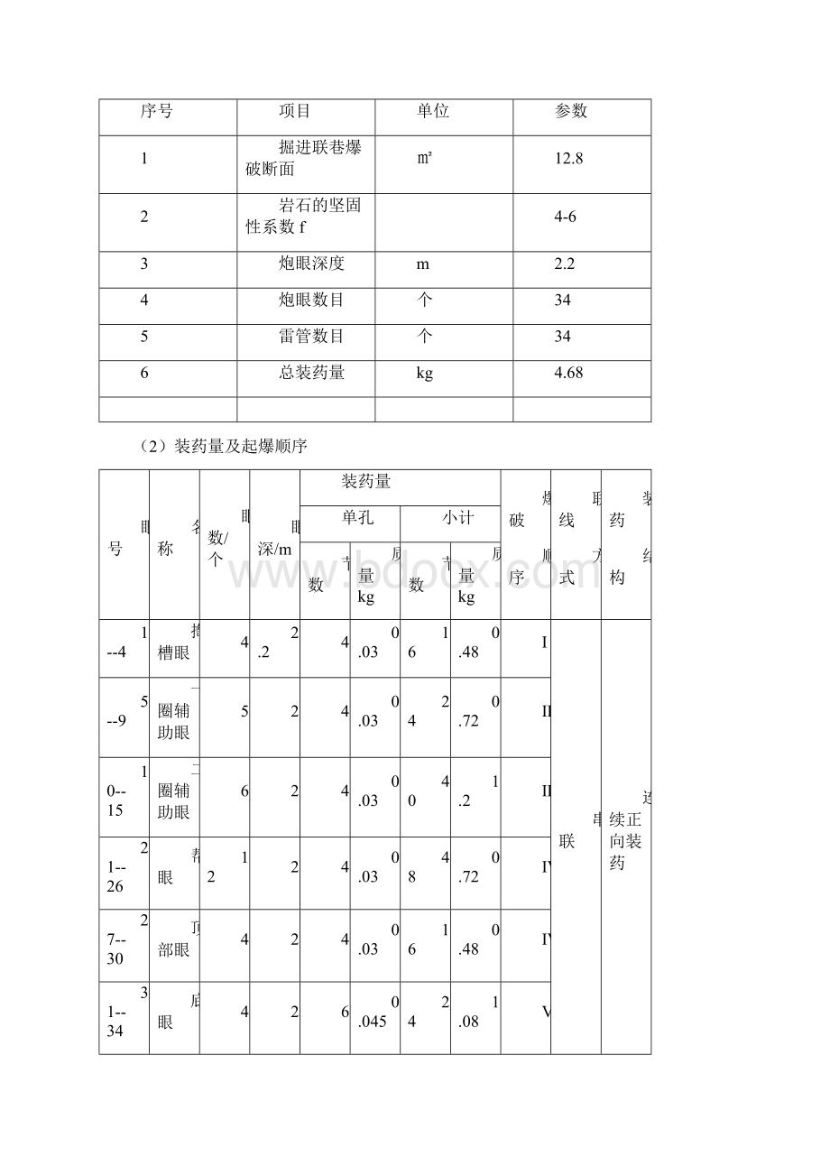 +650m运输石门爆破说明书.docx_第3页