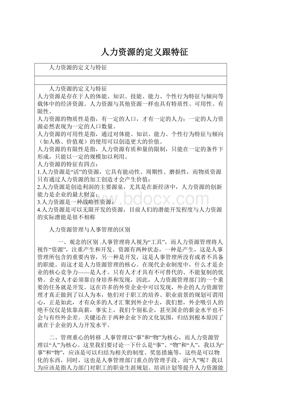 人力资源的定义跟特征Word文档格式.docx