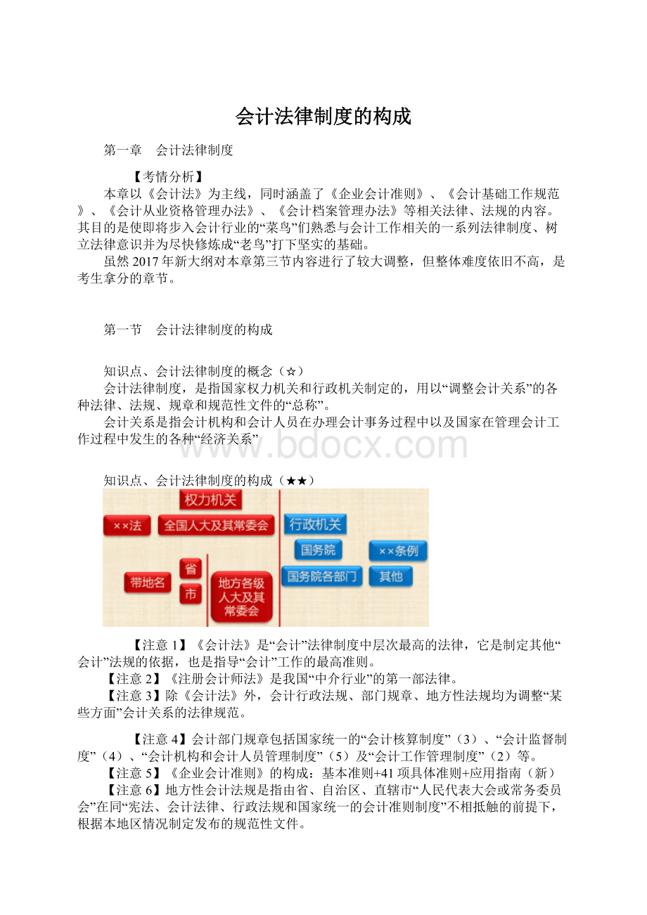 会计法律制度的构成.docx_第1页