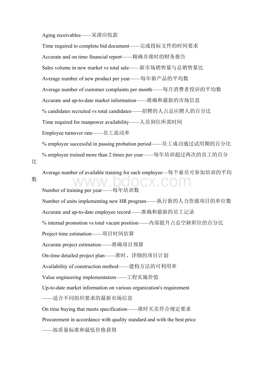 HAY职位描述辞典10页.docx_第2页