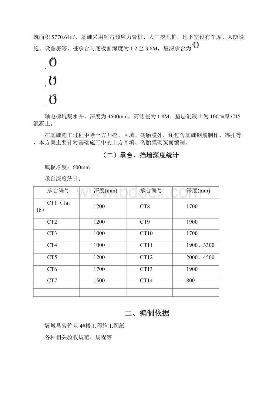 基础砖胎膜专项施工专业技术方案详细版.docx_第2页