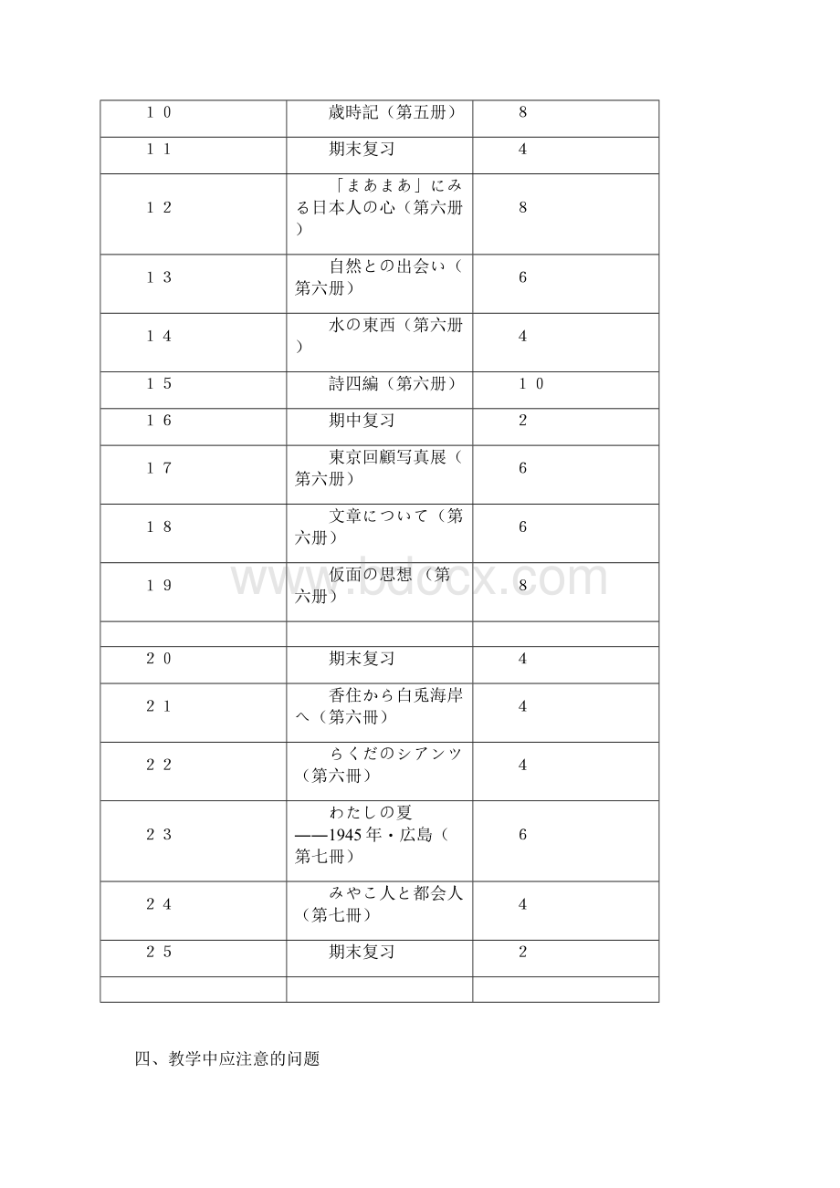 《高级日语》课程教学大纲Word格式文档下载.docx_第3页