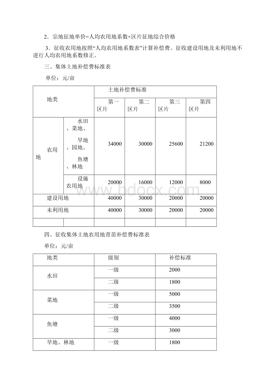 市国土资源局关于《南宁市征收集体土地跟房屋拆迁补偿安置办法文档格式.docx_第2页