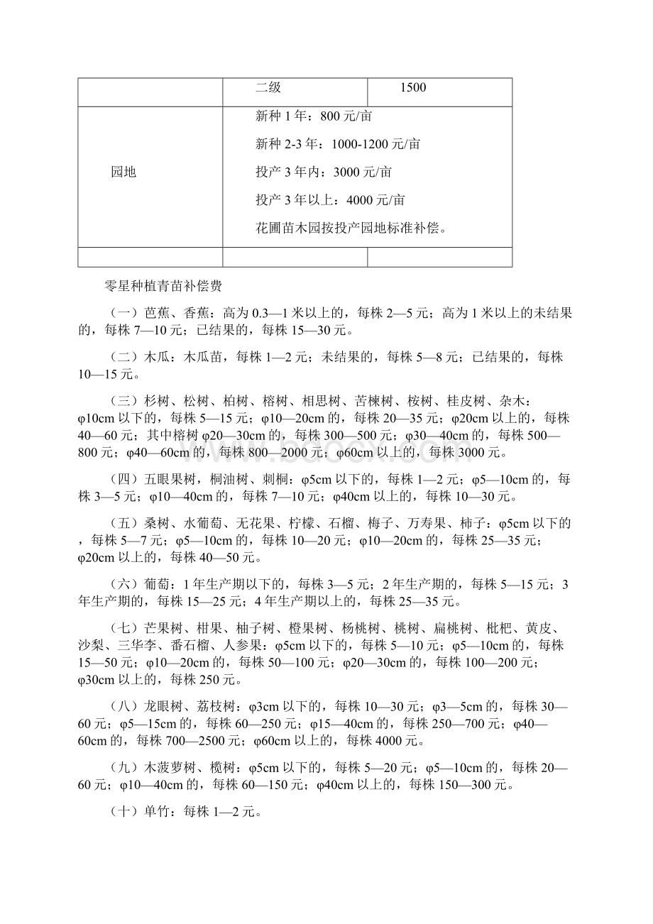 市国土资源局关于《南宁市征收集体土地跟房屋拆迁补偿安置办法文档格式.docx_第3页