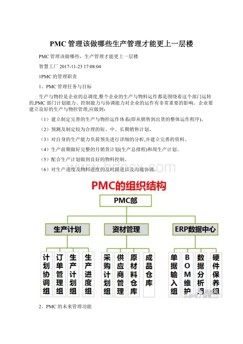 PMC管理该做哪些生产管理才能更上一层楼Word下载.docx_第1页