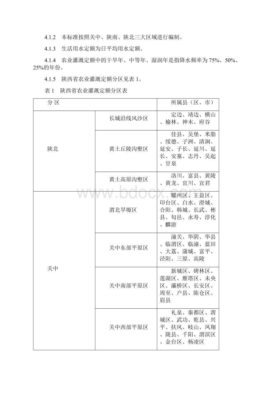 《行业用水定额》陕西省地方标准DB61T943.docx_第3页