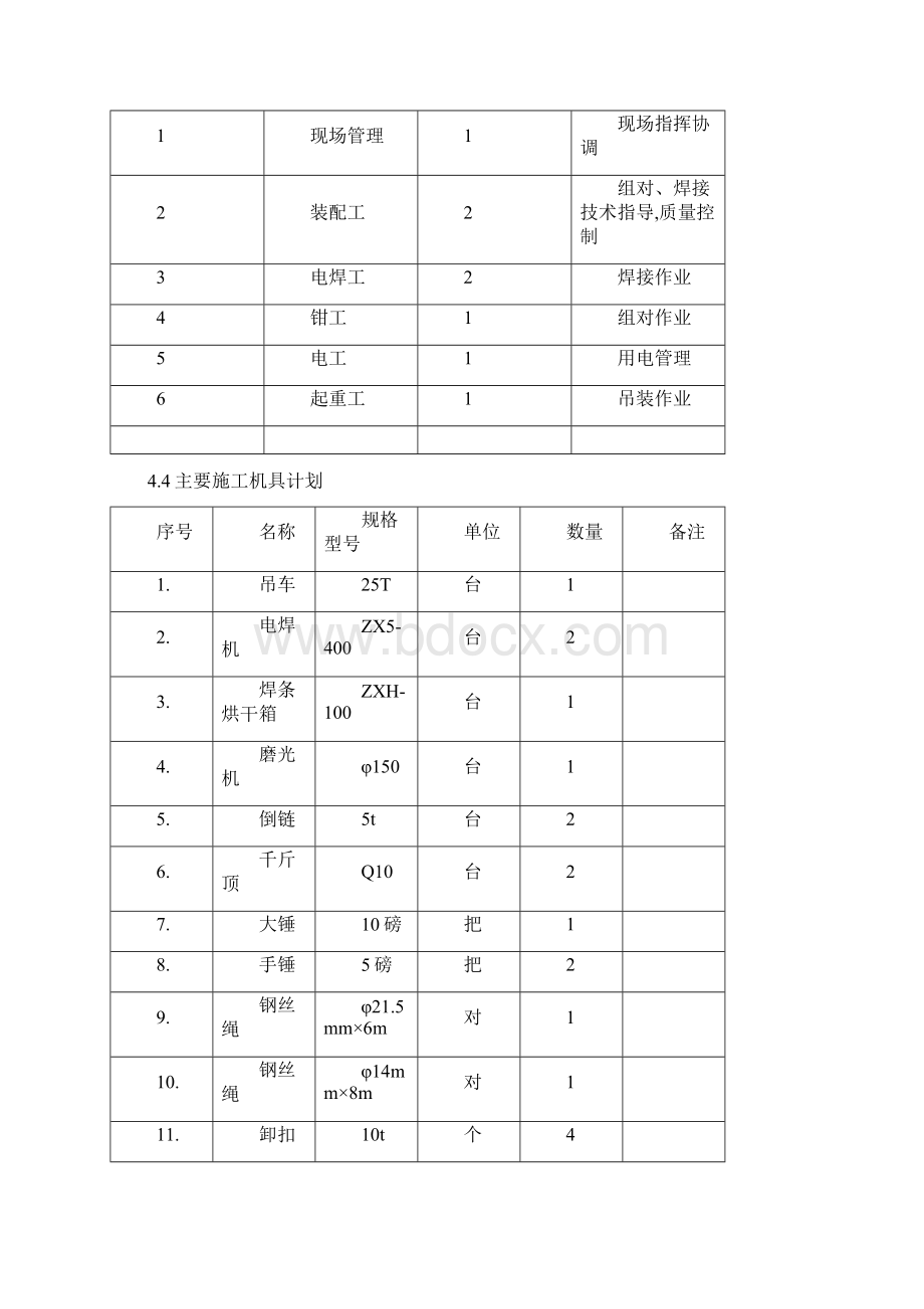 吨龙门吊安装专业技术方案Word文档下载推荐.docx_第3页