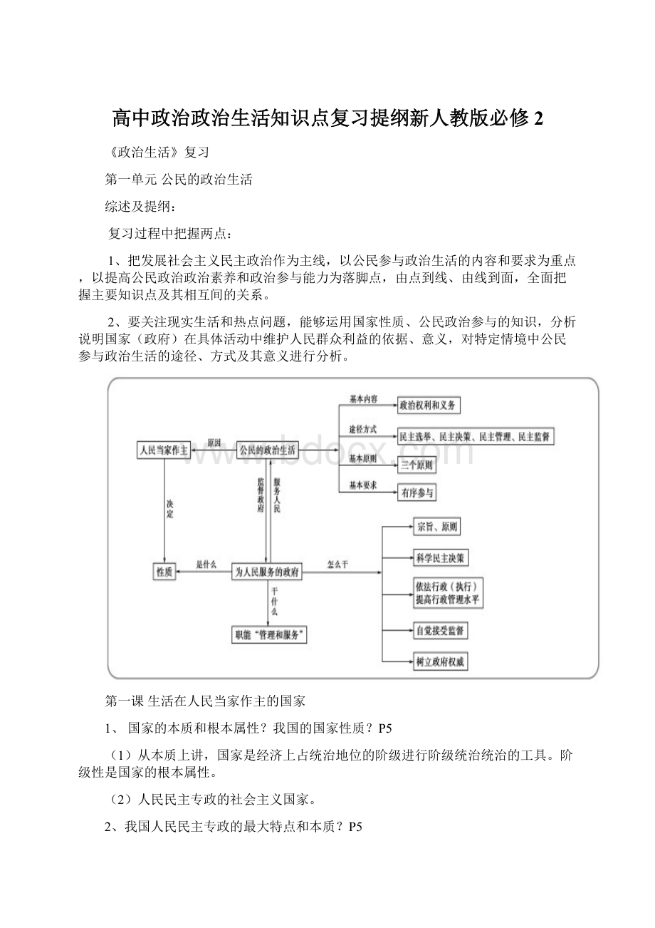 高中政治政治生活知识点复习提纲新人教版必修2.docx